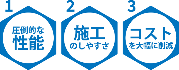 1.圧倒的な性能 2.施工のしやすさ 3.コストを大幅に削減